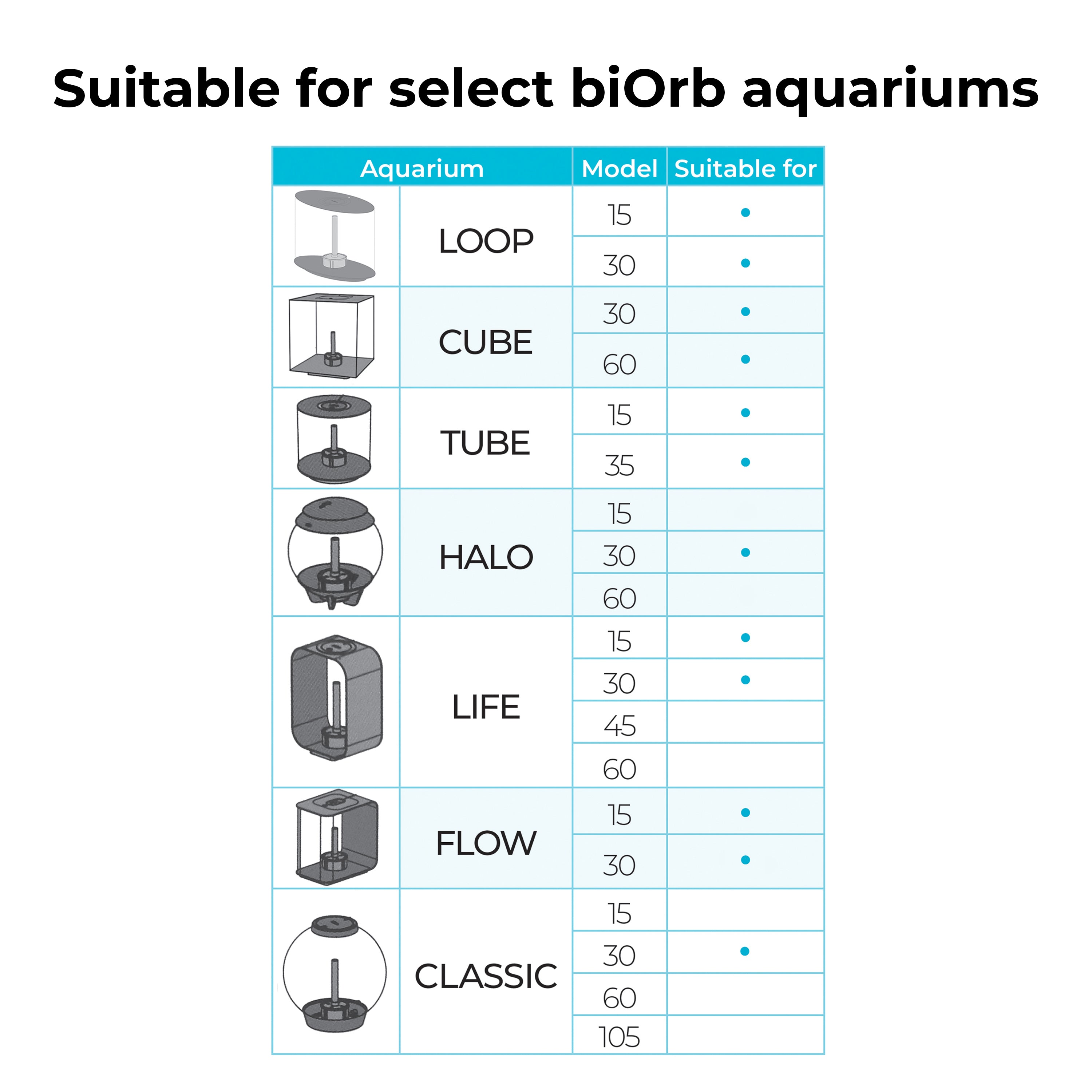 Volcanic Décor Set is suitable for select biOrb aquariums