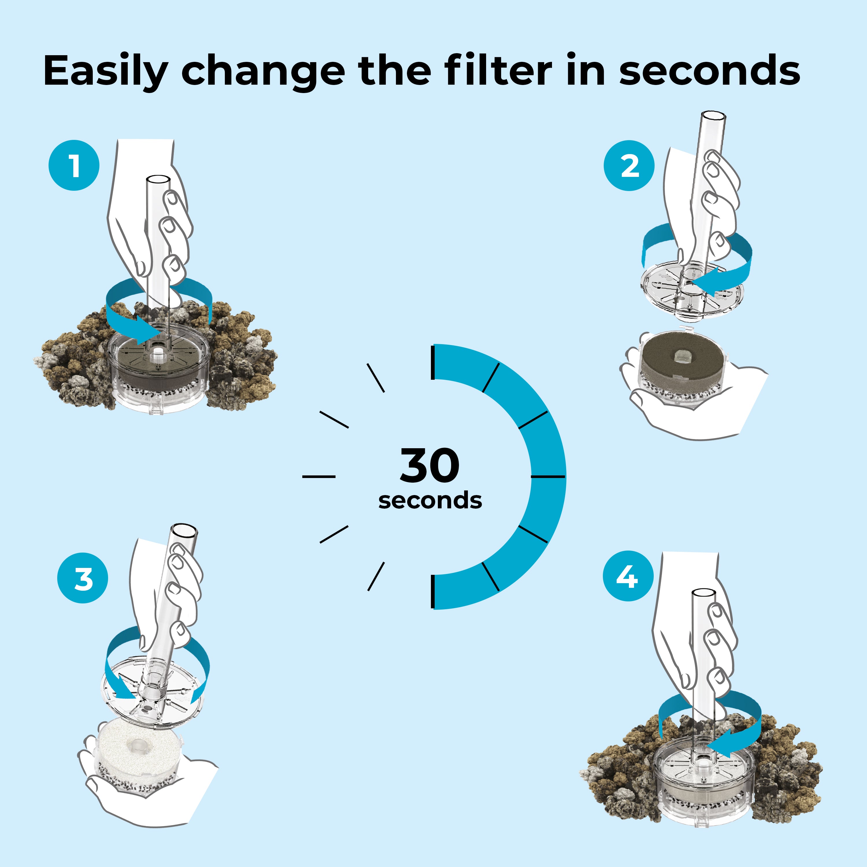 Service Kit - Easily change the filter in seconds