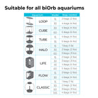 biOrb Ceramic Media - suitability chart