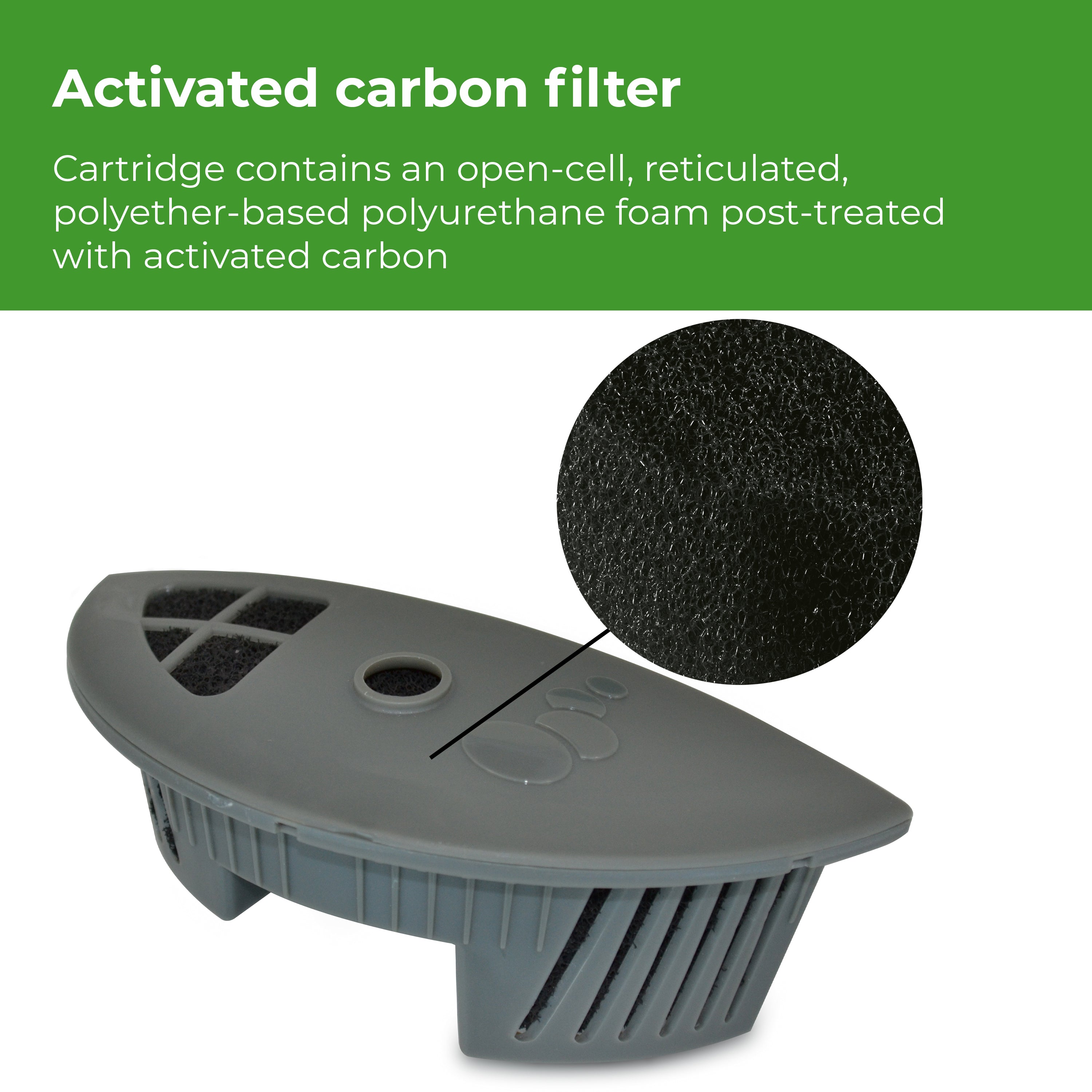 filter cartridge contains activated carbon