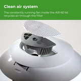 constantly running fan inside air 60 lid recycles air through filter