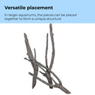 Amazonas Elements Versatile placement