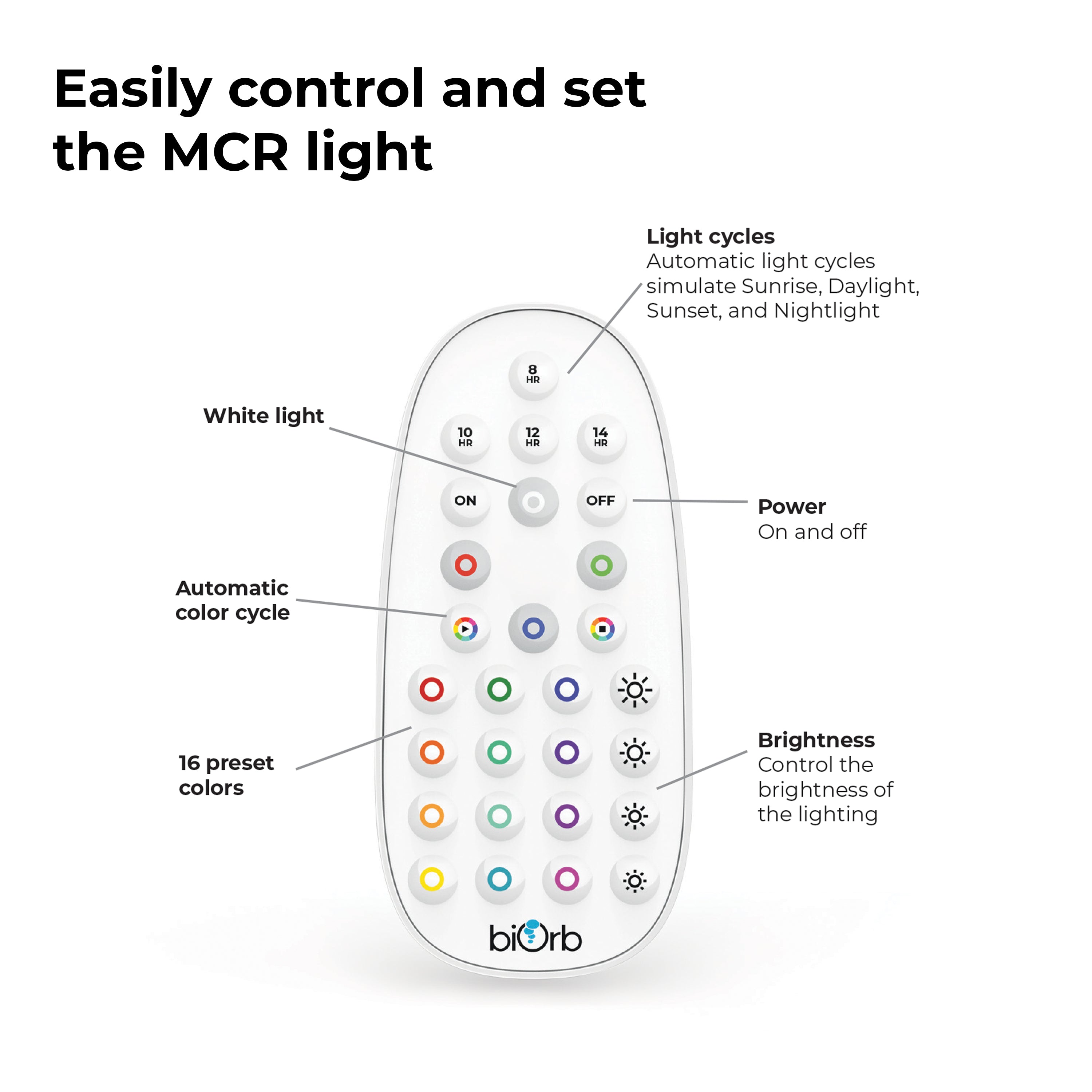 MCR LED Large Light Accessory - Easily control and set the MCR light
