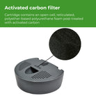 activated carbon filter
