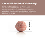 Pearl Media - Enhanced filtration efficiency